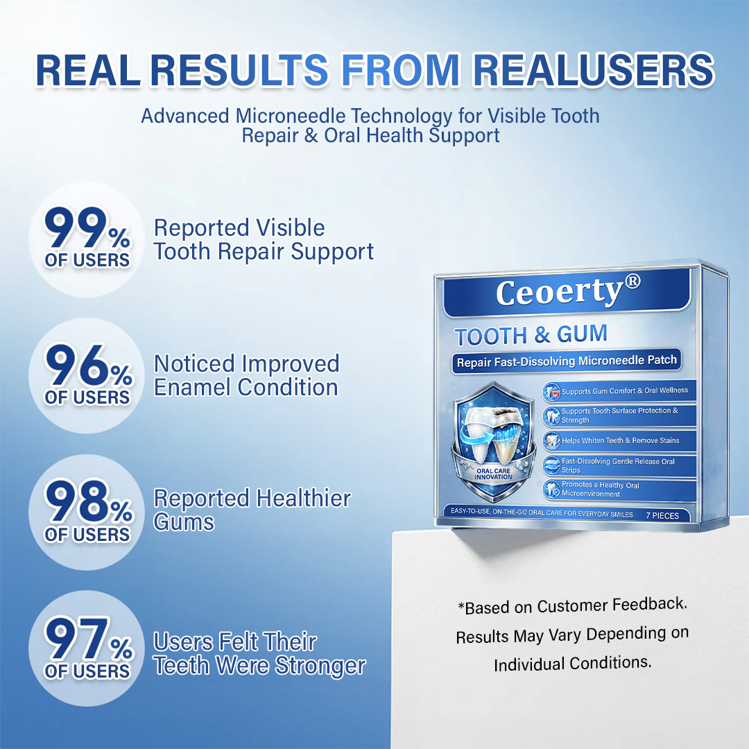 Ceoerty® Tooth & Gum Repair Fast-Dissolving Microneedle Patch