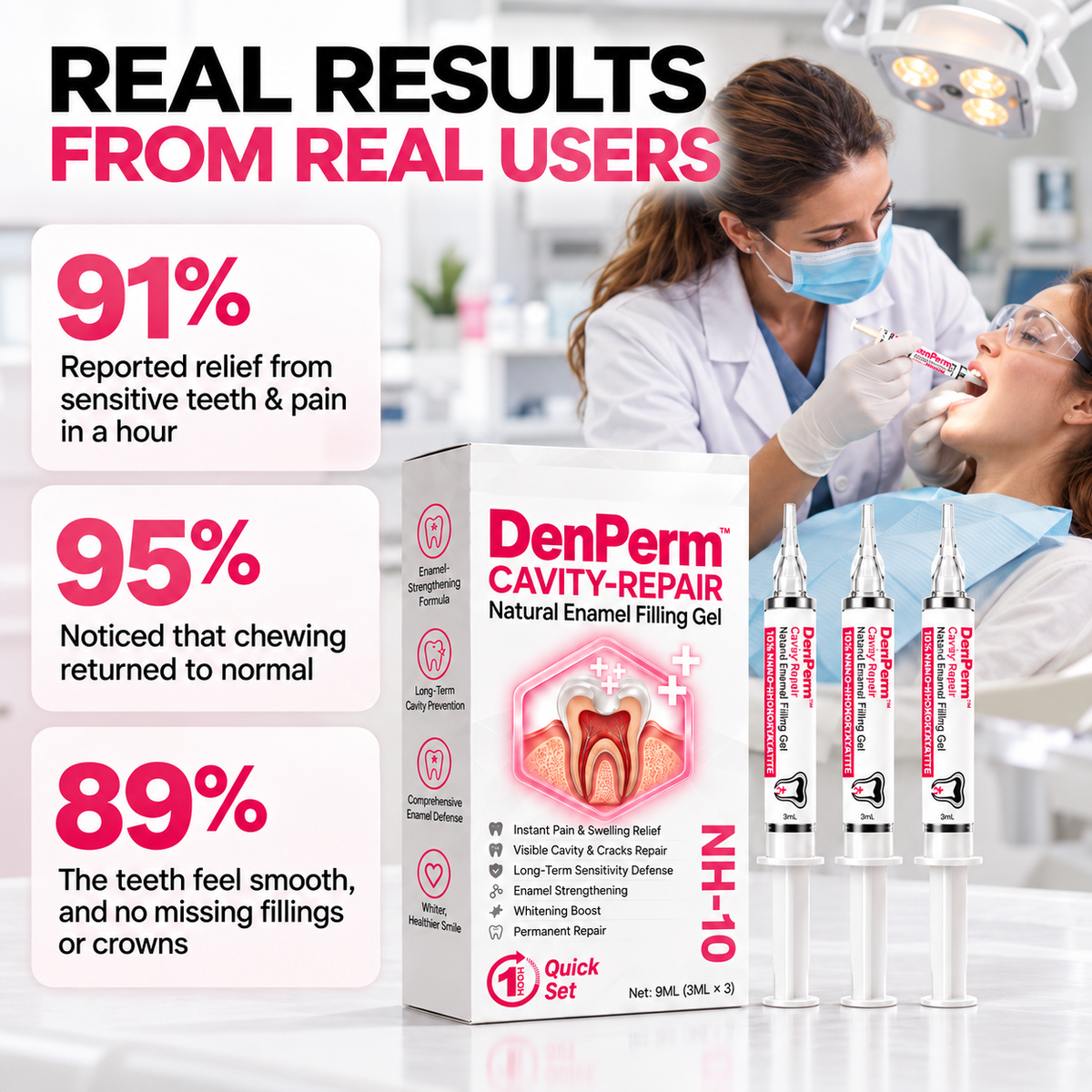 DenPerm® Cavity-Repair Natural Enamel Filling Gel