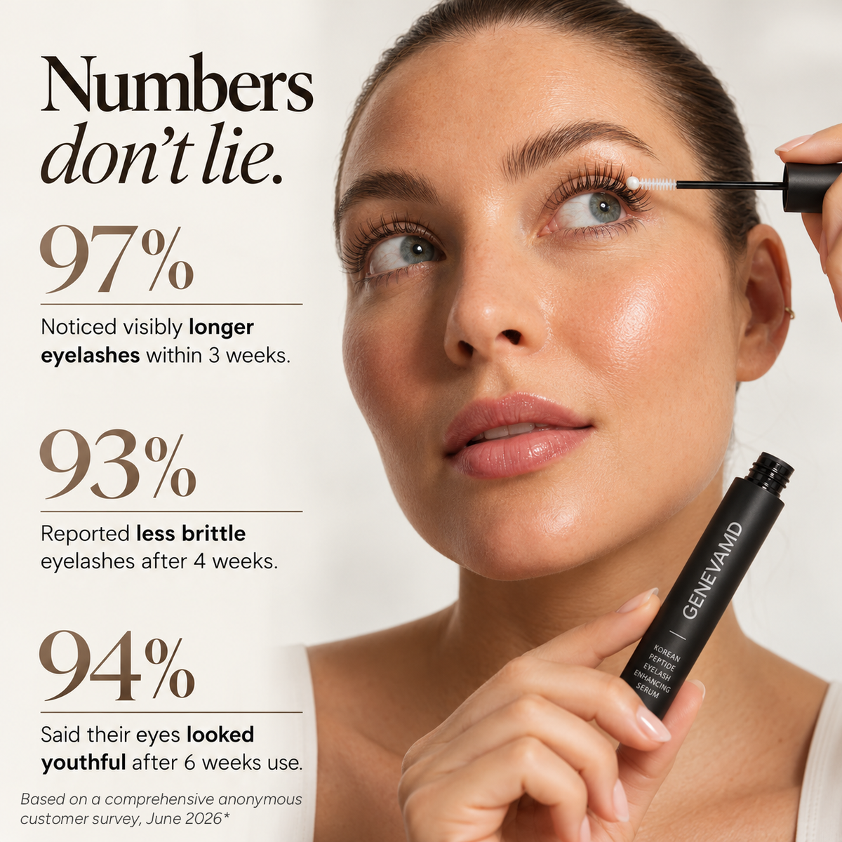 Korean Peptide Eyelash Enhancing Serum