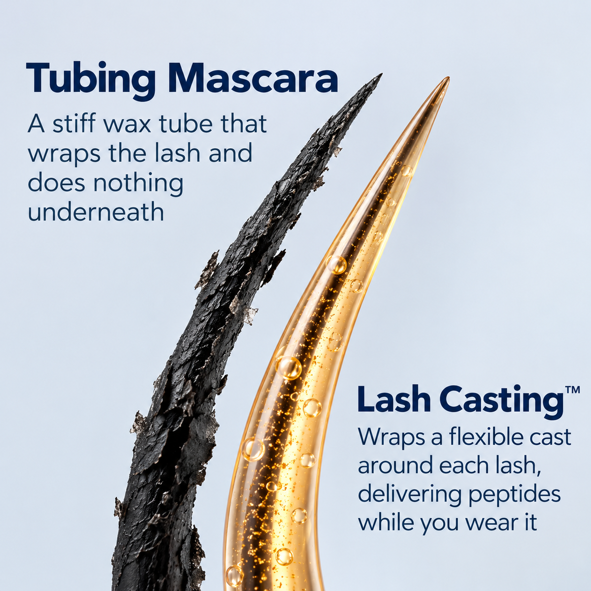 Korean Peptide Lash-Casting Mascara