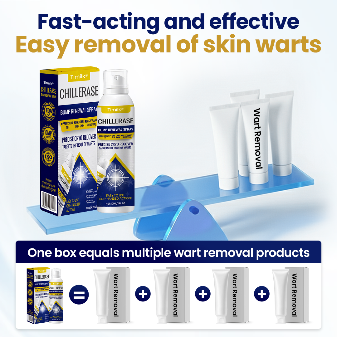 ChillErase® Bump Renewal Spray