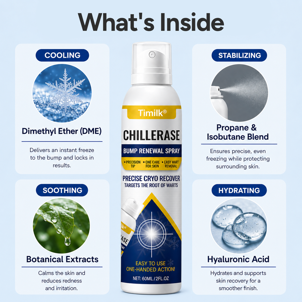 ChillErase® Overnight Skin Tag Spray
