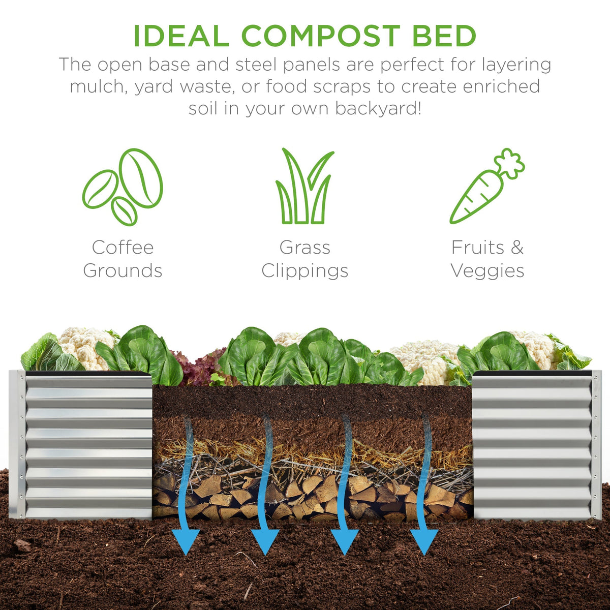 Outdoor Metal Raised Garden Bed for Vegetables, Flowers, Herbs - 8x4x2ft