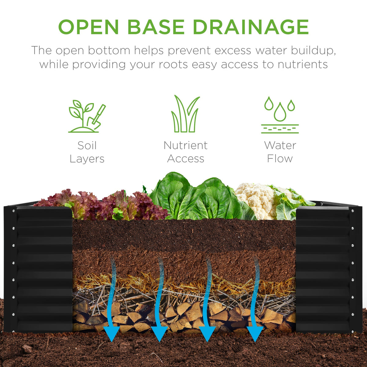 Outdoor Raised Metal Garden Bed for Vegetables, Flowers, Herbs - 4x2x2ft
