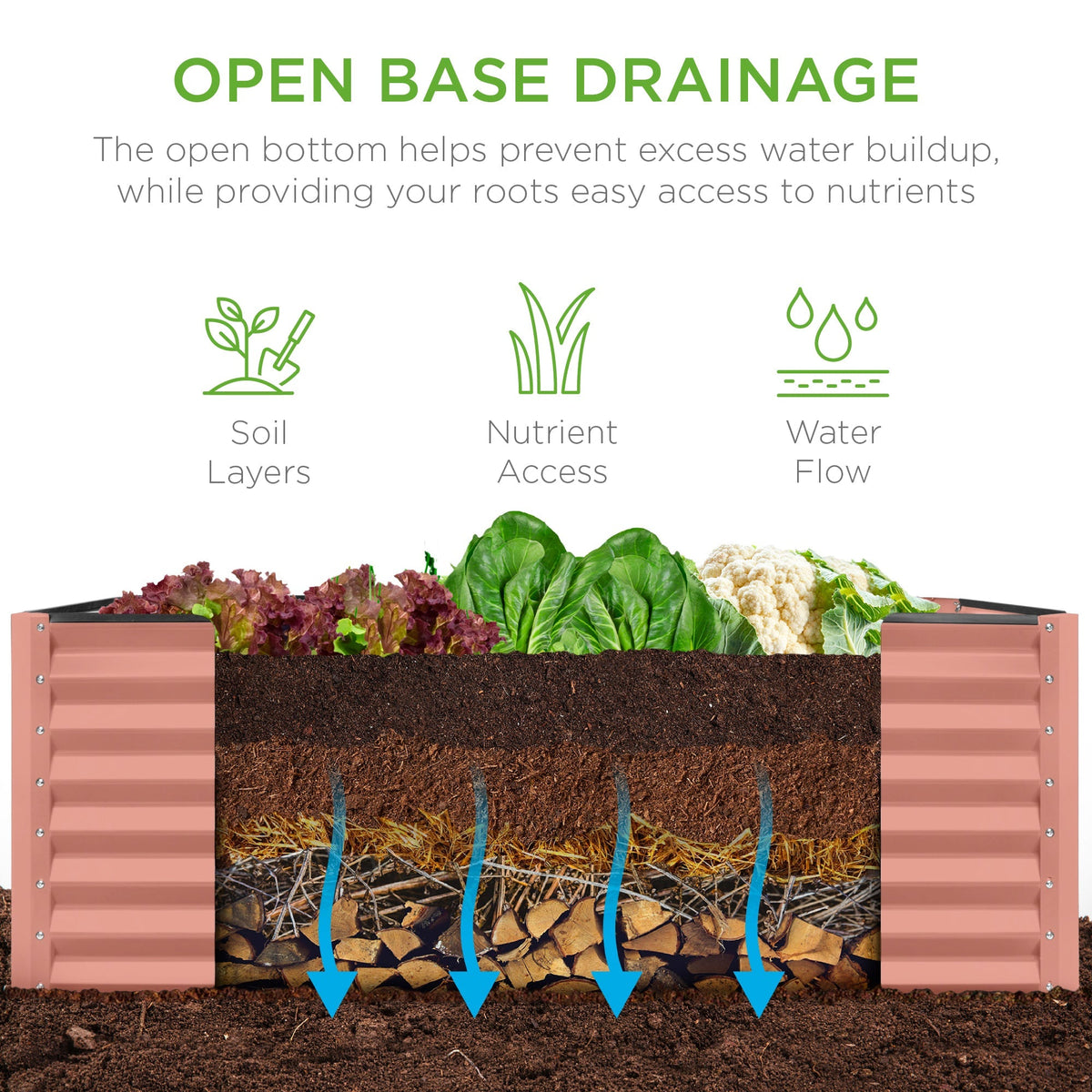 Outdoor Raised Metal Garden Bed for Vegetables, Flowers, Herbs - 4x2x2ft