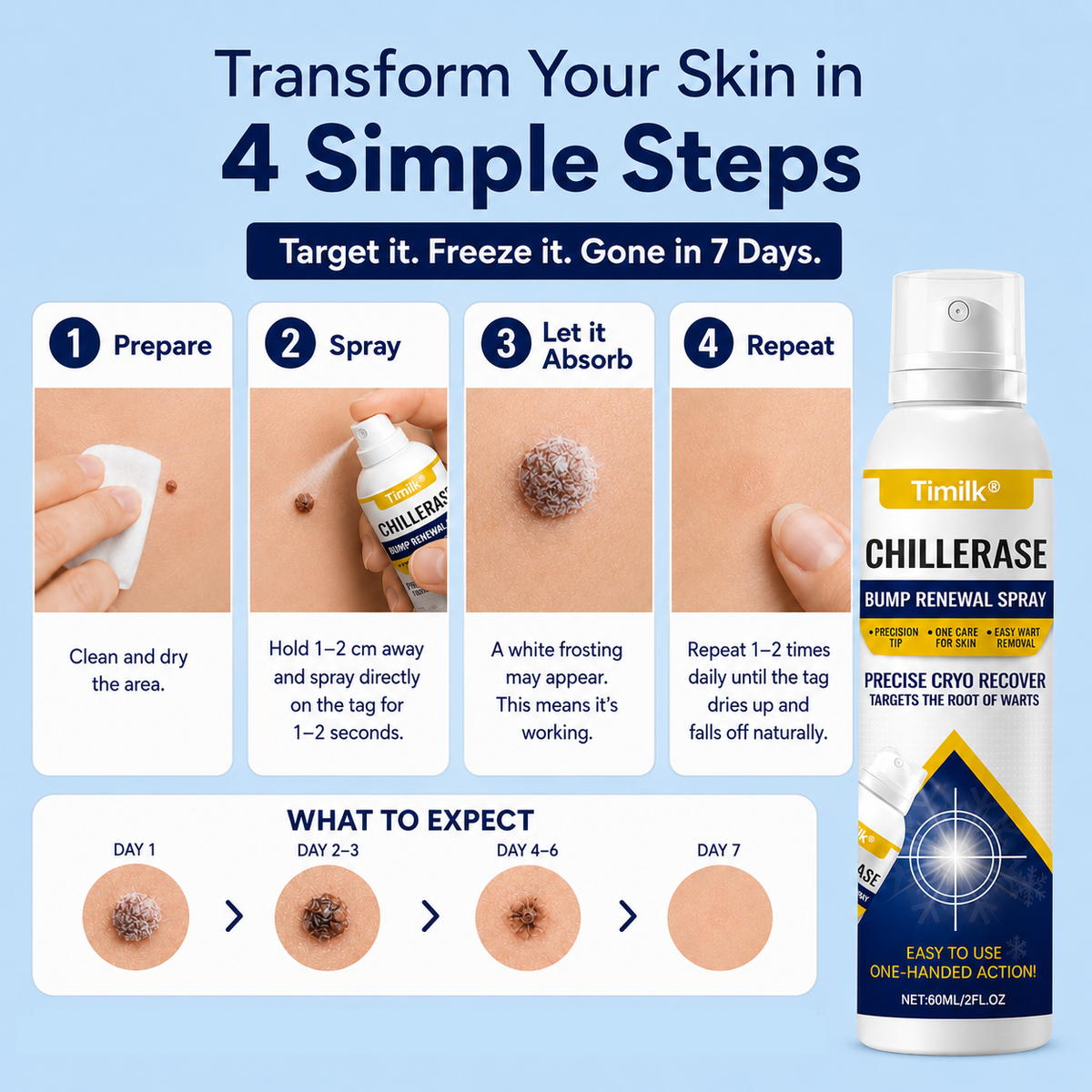 ChillErase® Overnight Skin Tag Spray